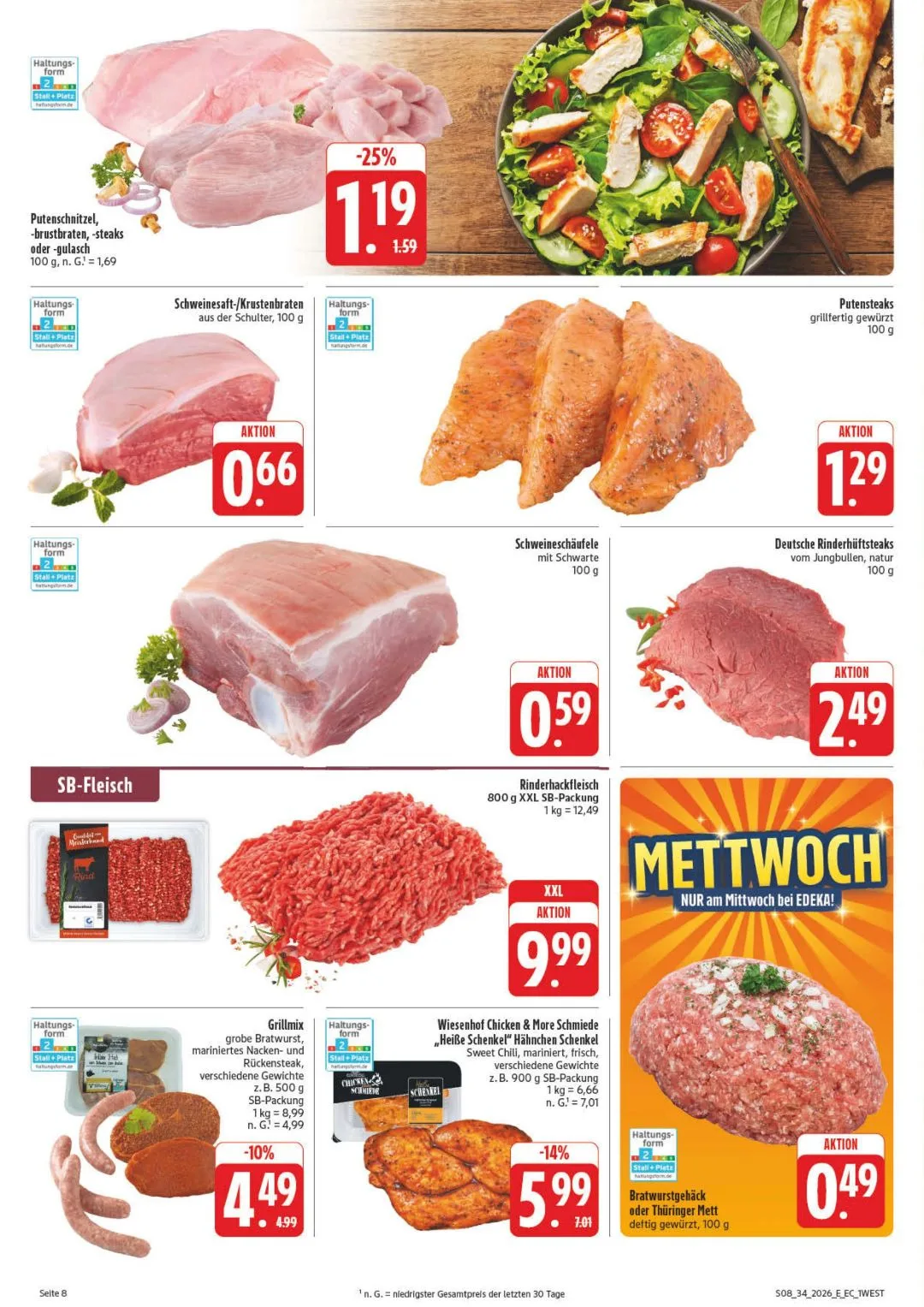 Pagina 12