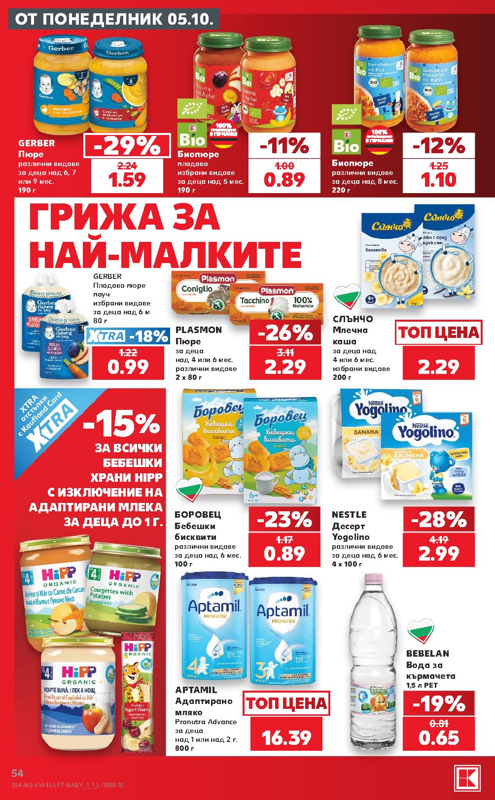 Pagina 54