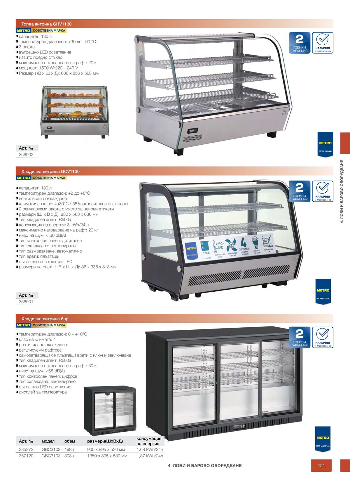 Strona 121