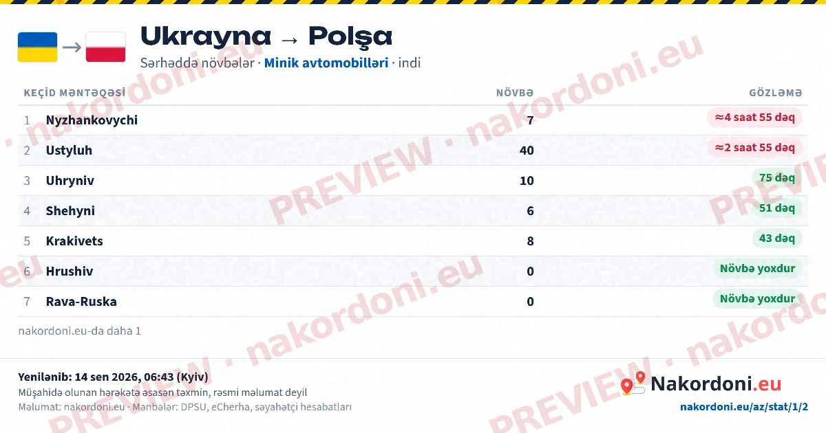 Növbə cədvəli (istiqamət)