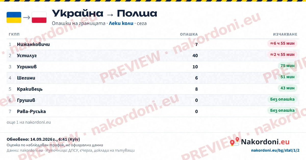 Таблица опашки (посока)