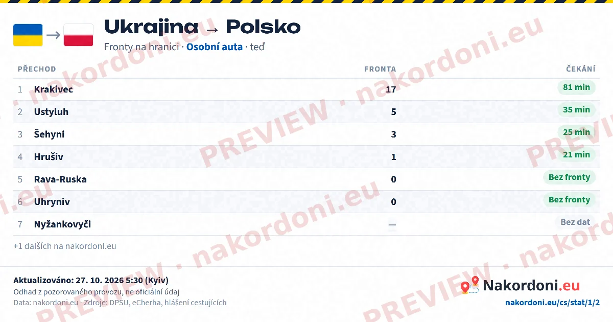 Tabulka front (směr)