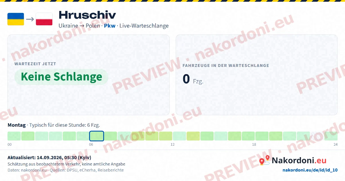 Einzelner Übergang