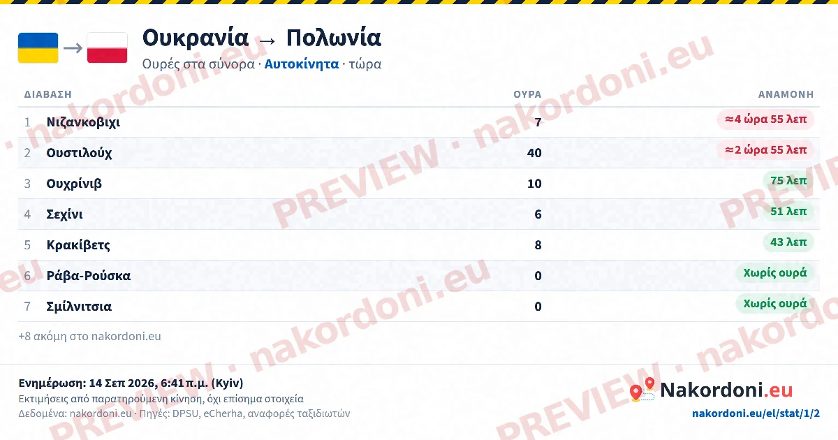 Πίνακας ουρών (κατεύθυνση)