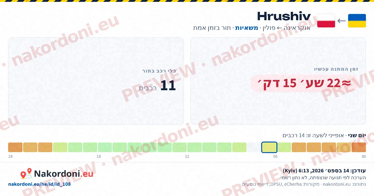 מעבר בודד