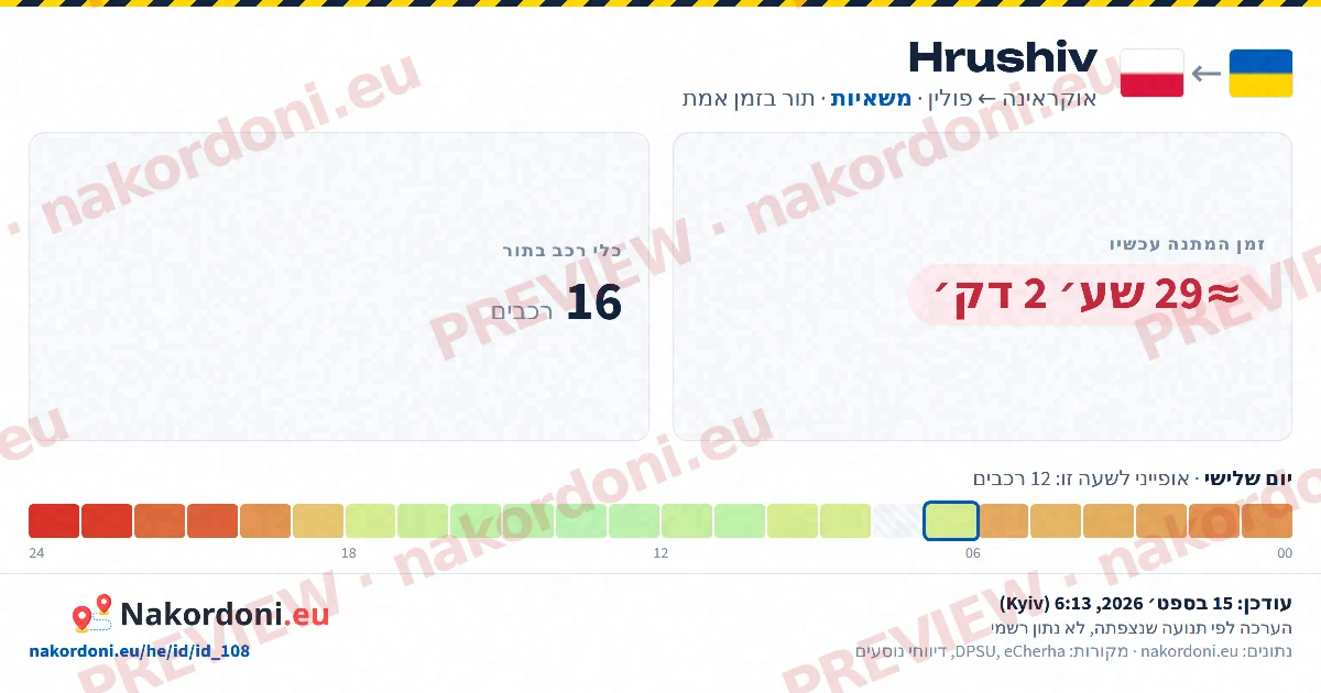 מעבר בודד
