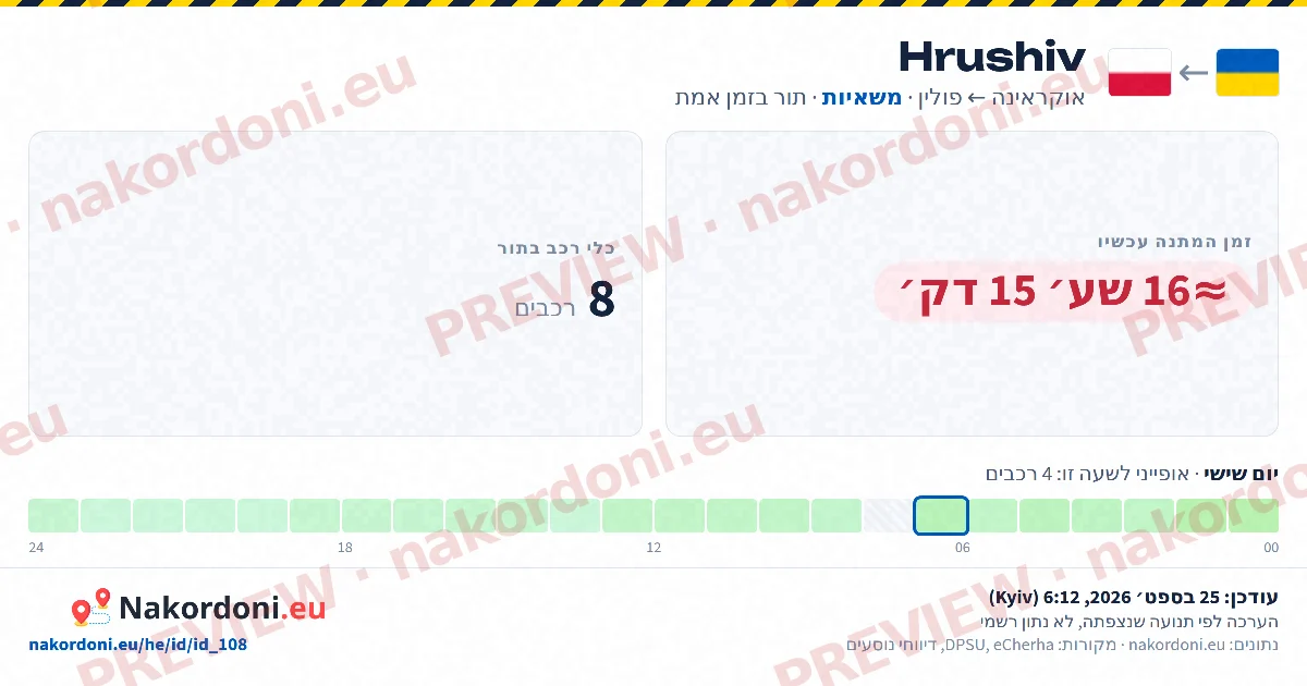 מעבר בודד