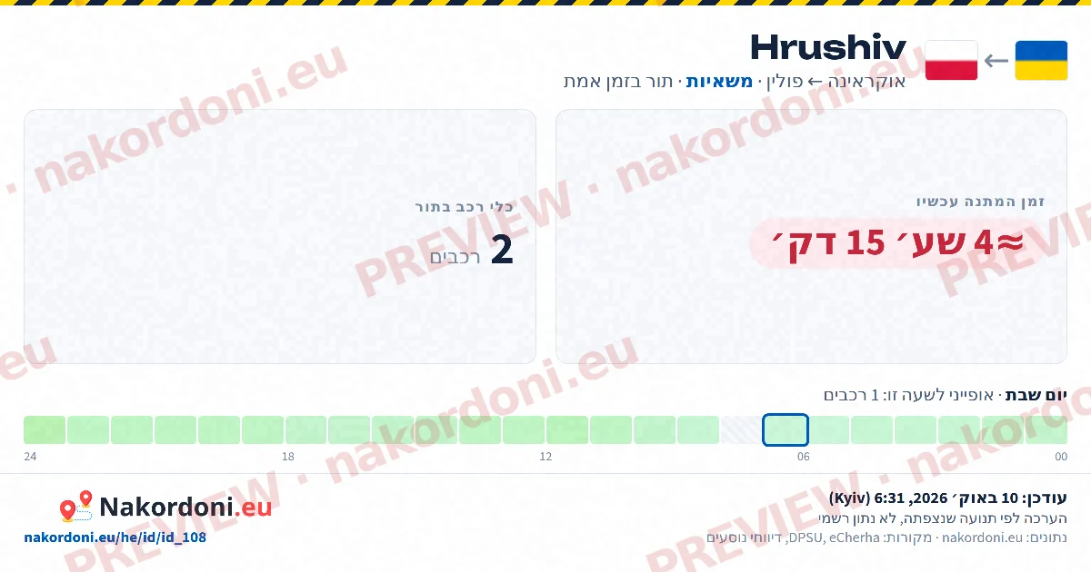 מעבר בודד