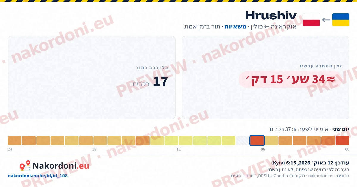 מעבר בודד