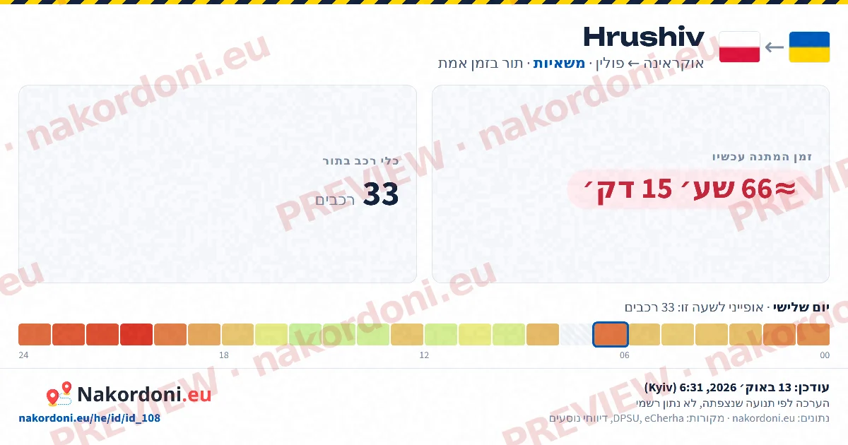 מעבר בודד