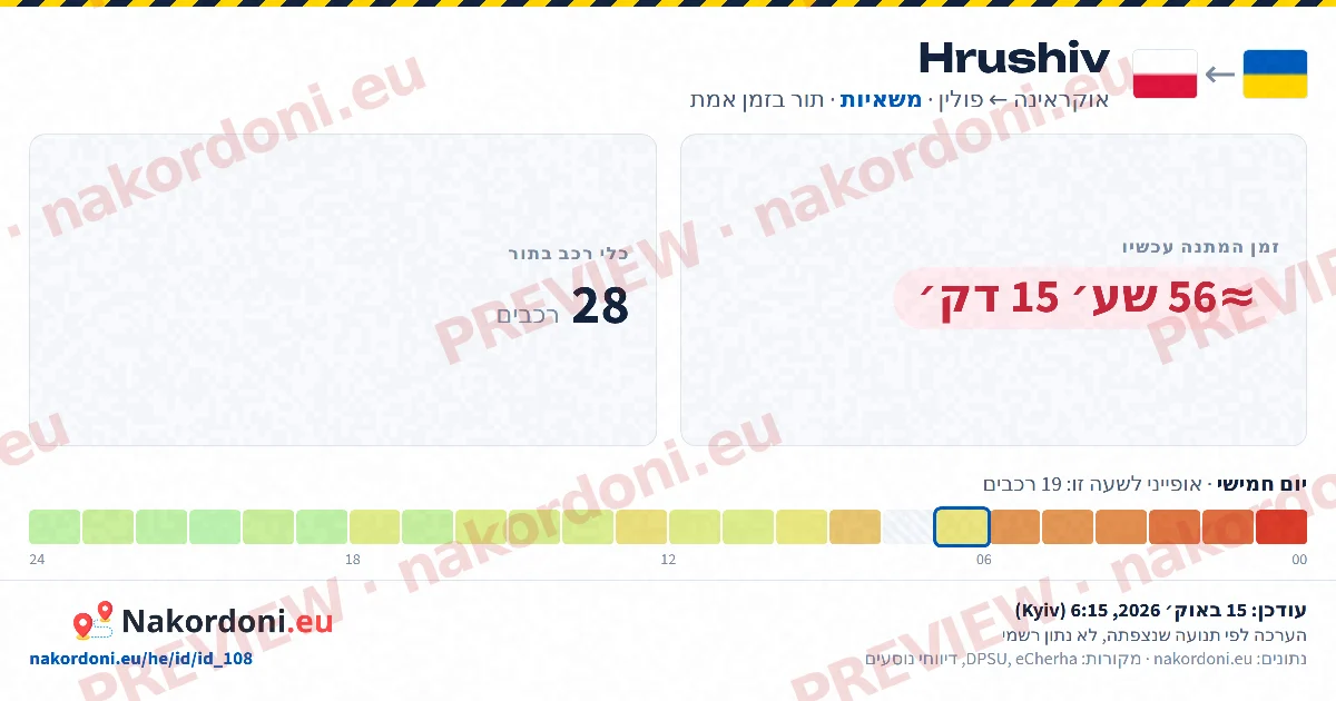 מעבר בודד