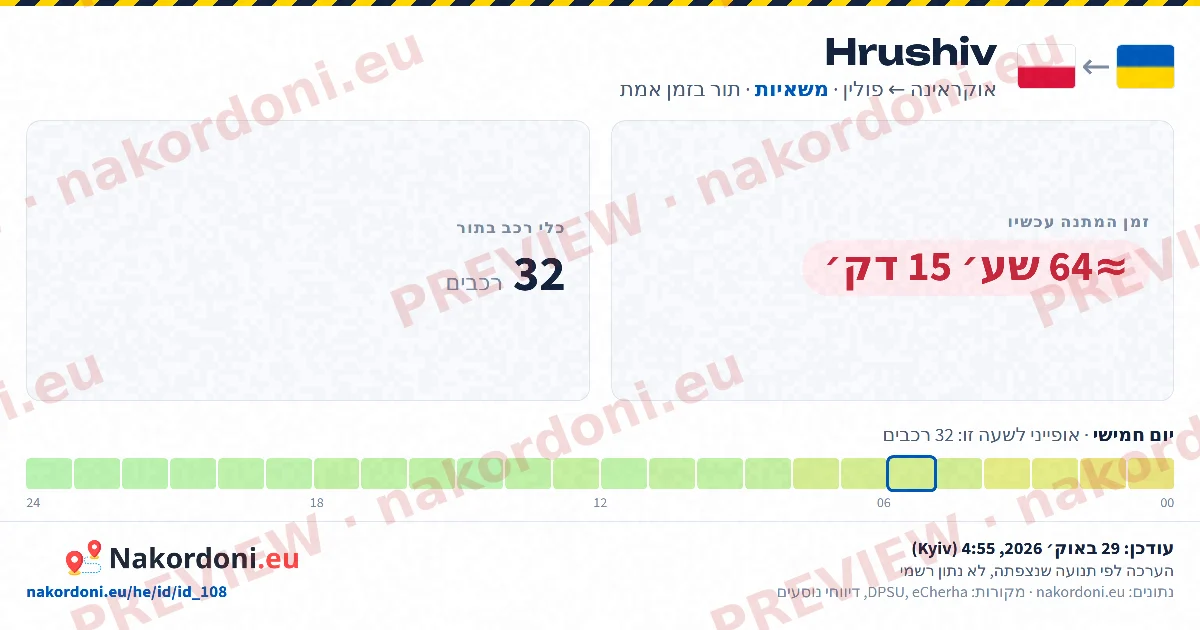 מעבר בודד