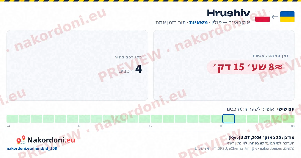 מעבר בודד