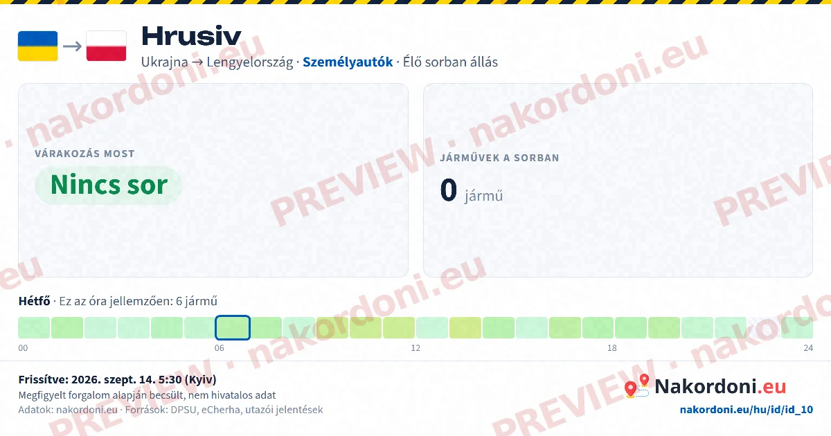 Egyetlen átkelő