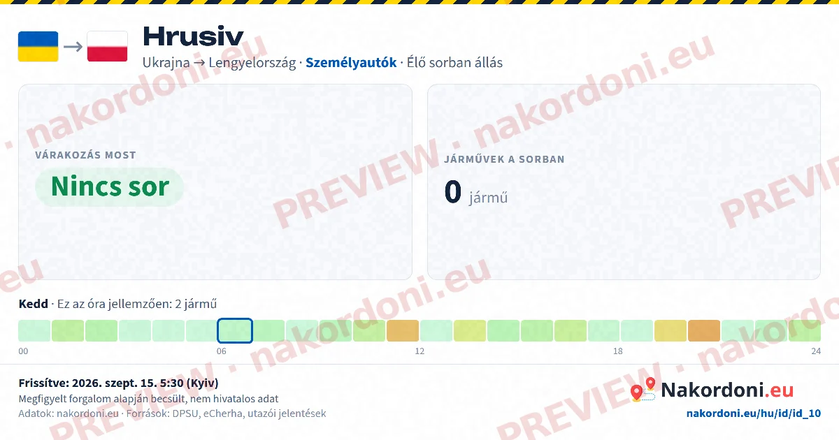 Egyetlen átkelő