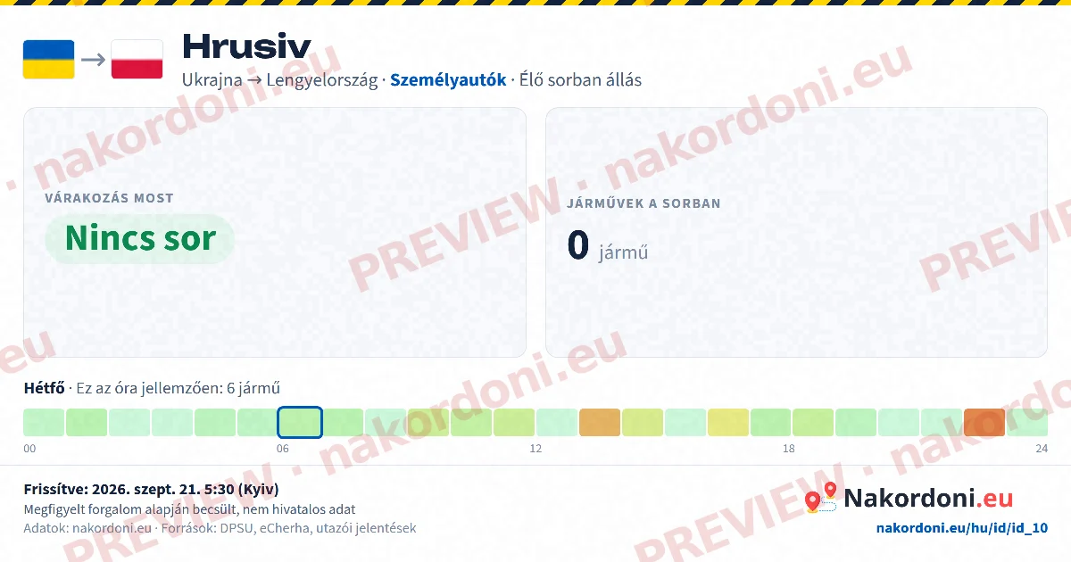 Egyetlen átkelő