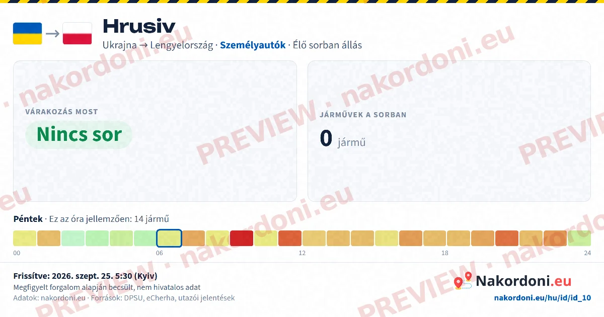 Egyetlen átkelő