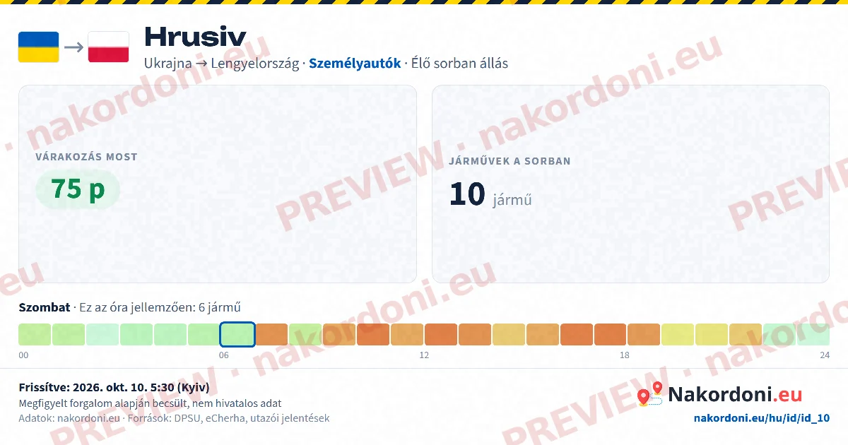 Egyetlen átkelő