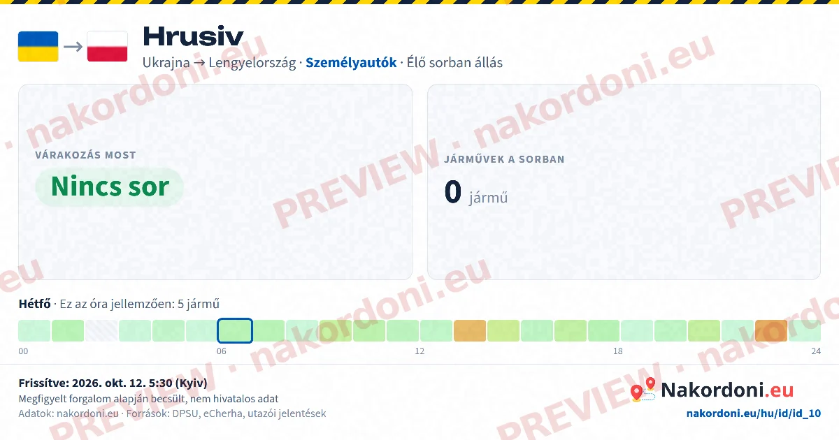 Egyetlen átkelő