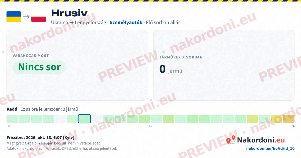 Egyetlen átkelő