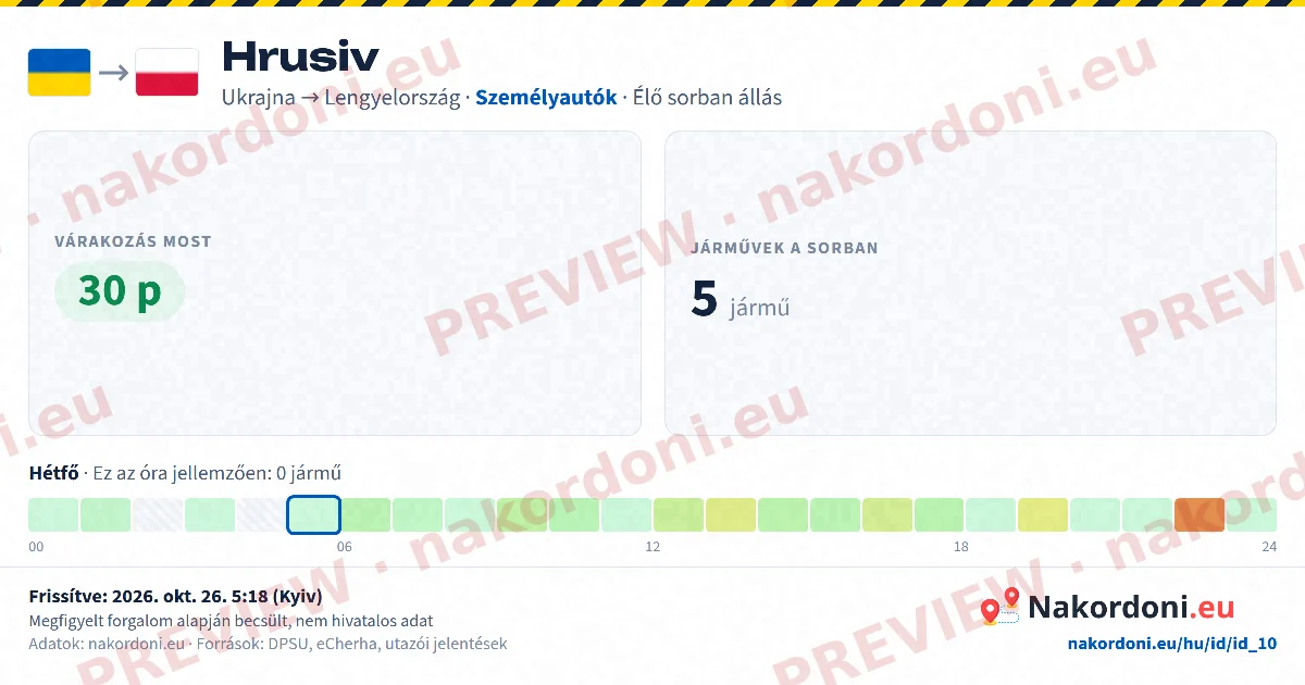 Egyetlen átkelő