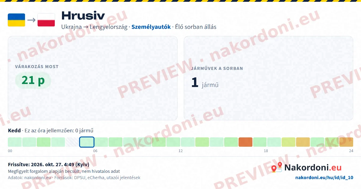 Egyetlen átkelő