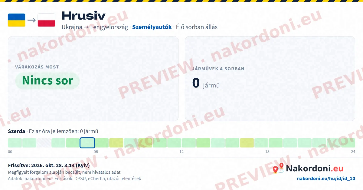 Egyetlen átkelő