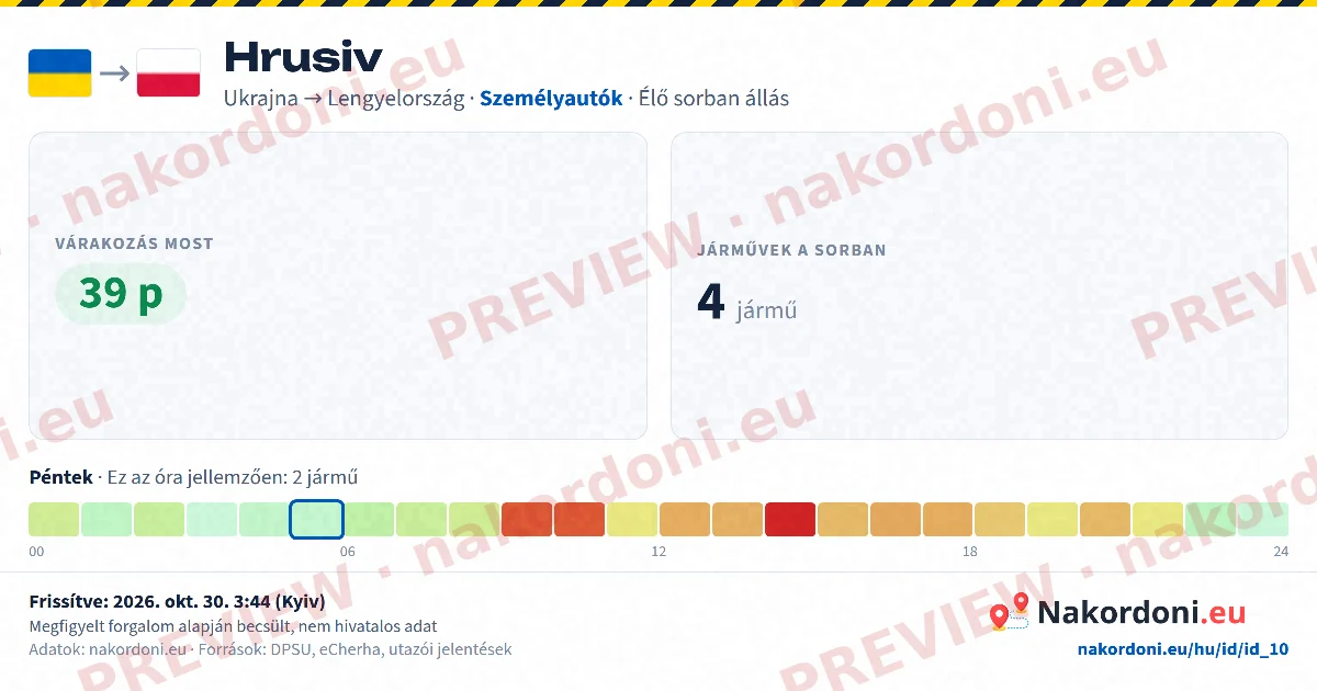 Egyetlen átkelő