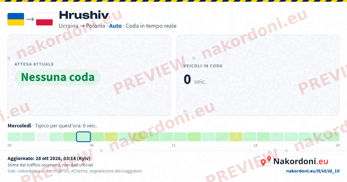 Valico singolo