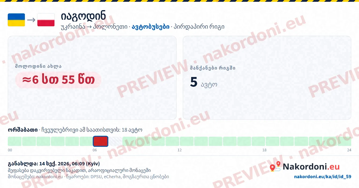 ერთი გამშვები პუნქტი