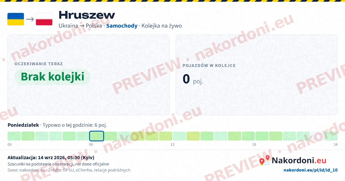Pojedyncze przejście