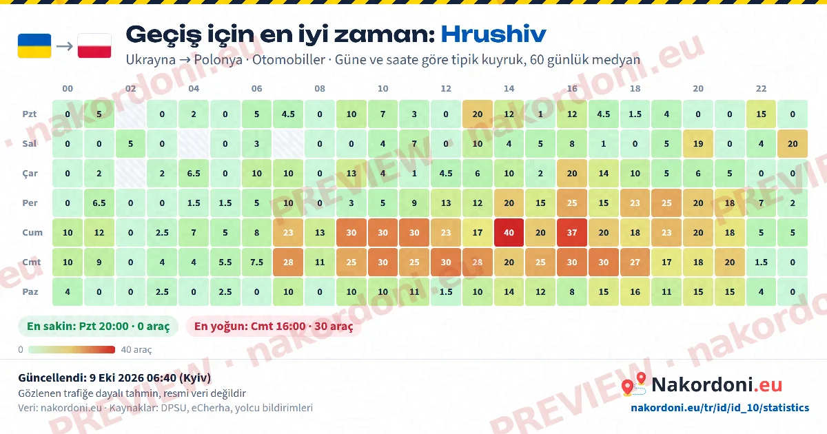 En iyi zaman (tek kapı)