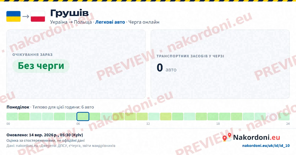 Один перехід