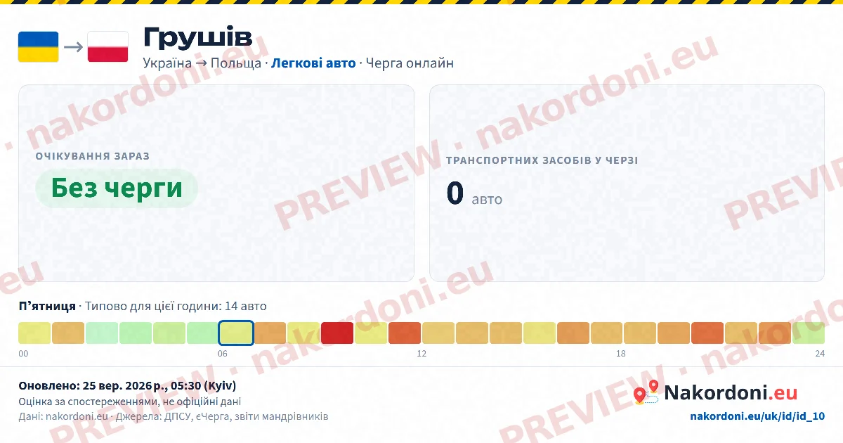 Один перехід