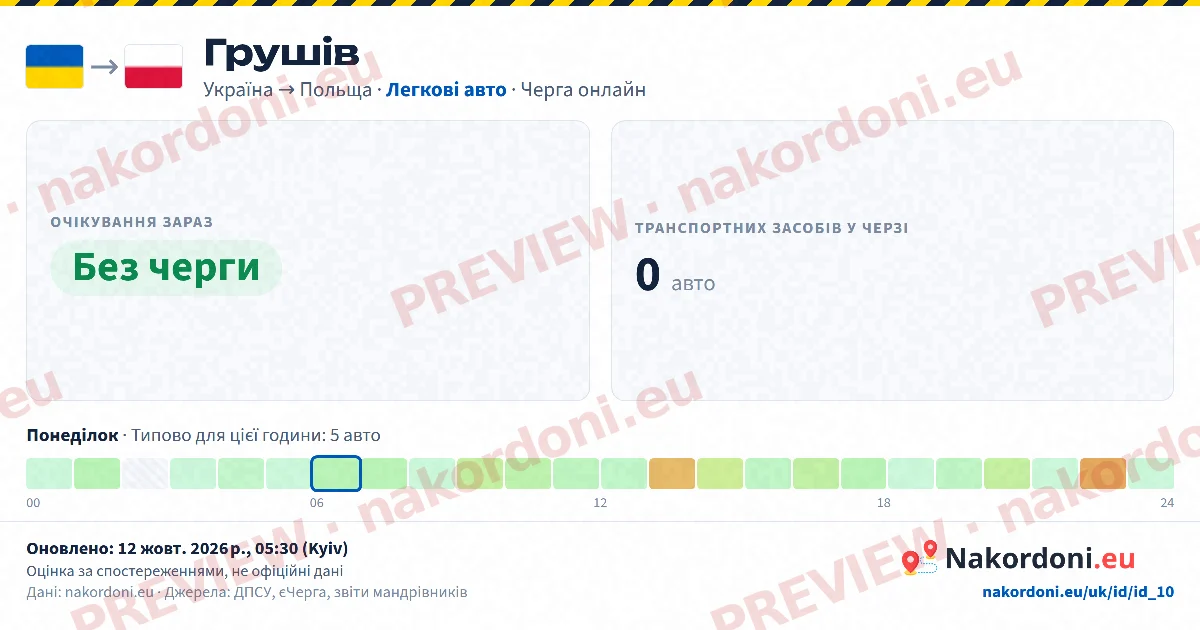 Один перехід