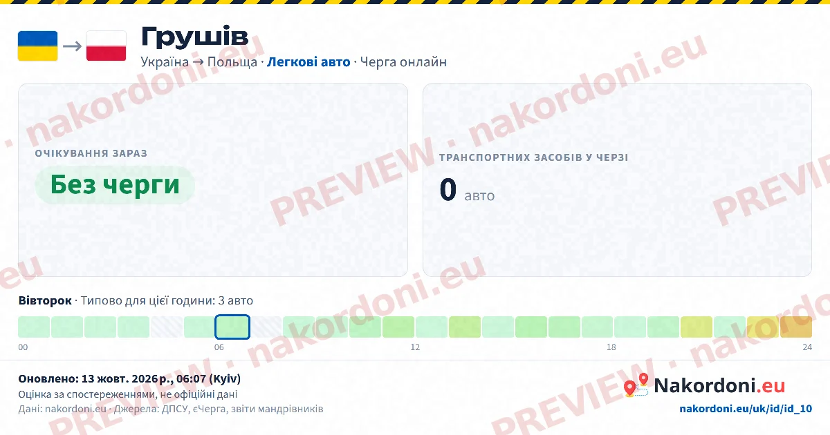 Один перехід