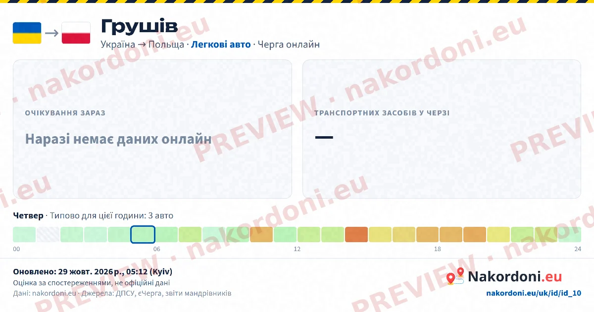 Один перехід