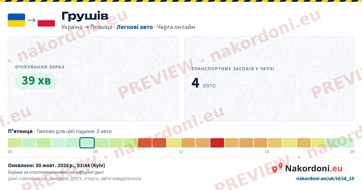 Один перехід