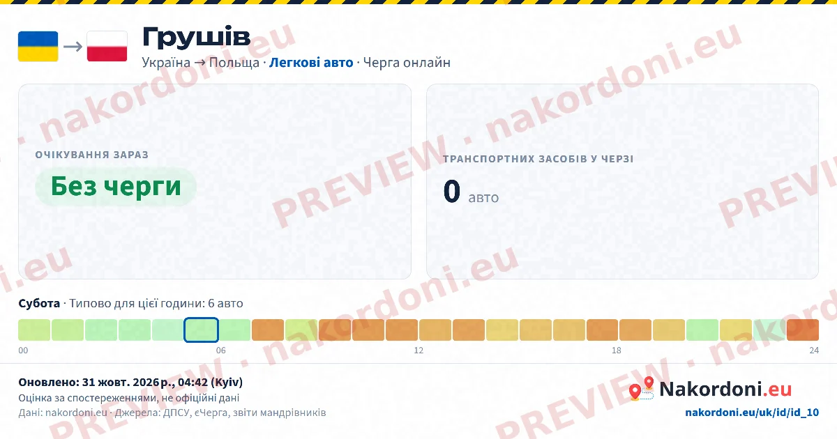 Один перехід