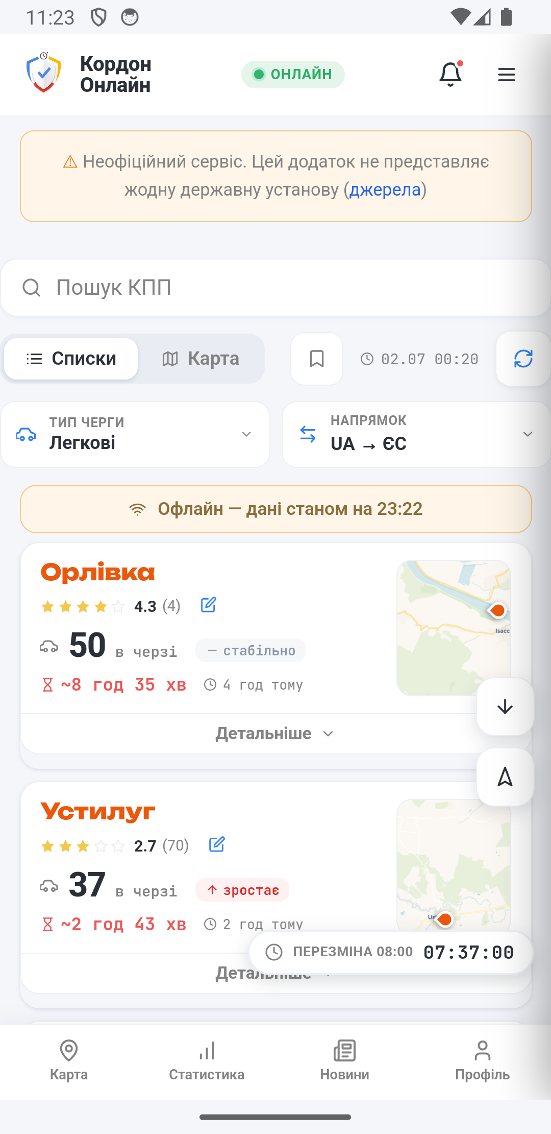Kordon Online — fronty, hodnocení a trendy na hraničních přechodech