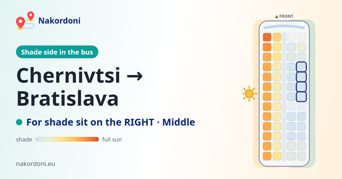 Shaid Guid Chernivtsi — Bratislava: which side of the bus is in the shade