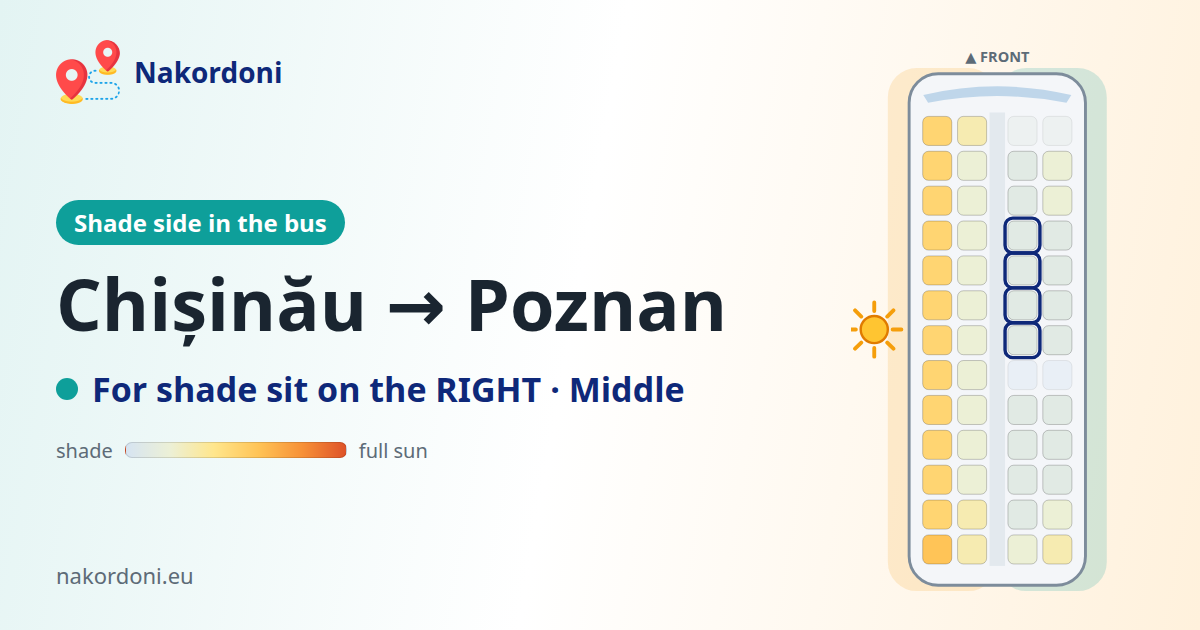 Shaid Guid Chișinău — Poznan: which side of the bus is in the shade