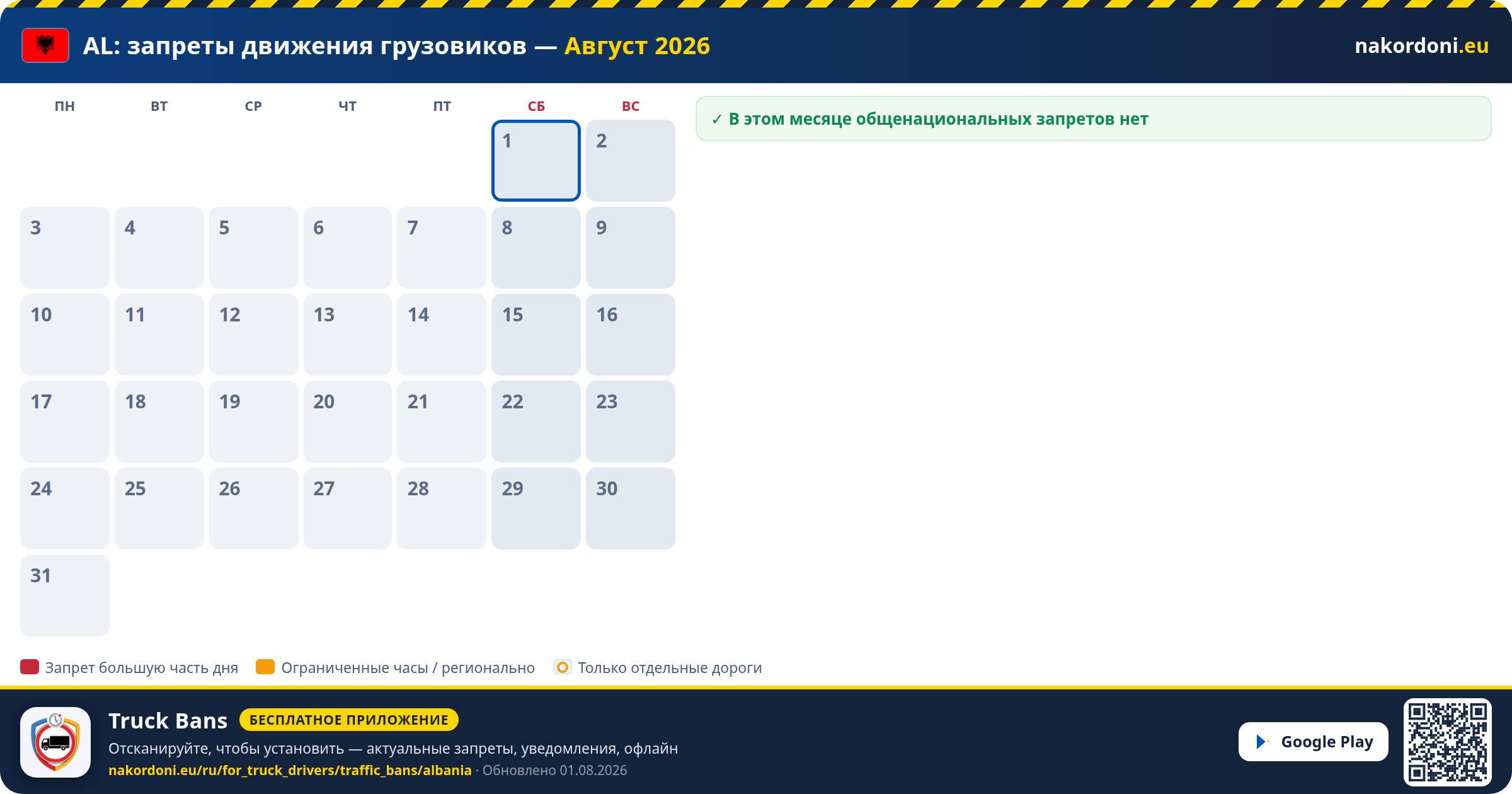 Албания — Запреты движения грузовиков