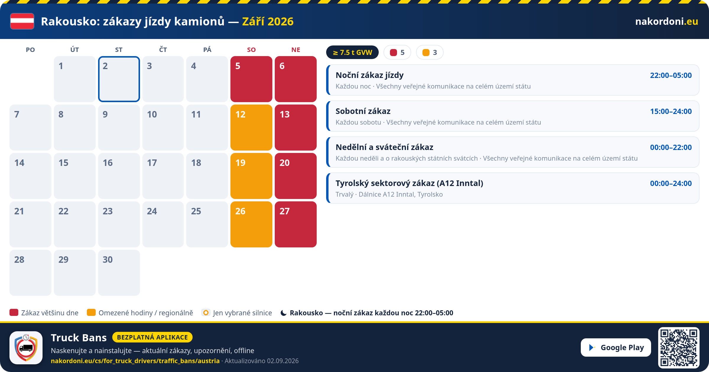 Rakousko — Zákazy jízdy kamionů