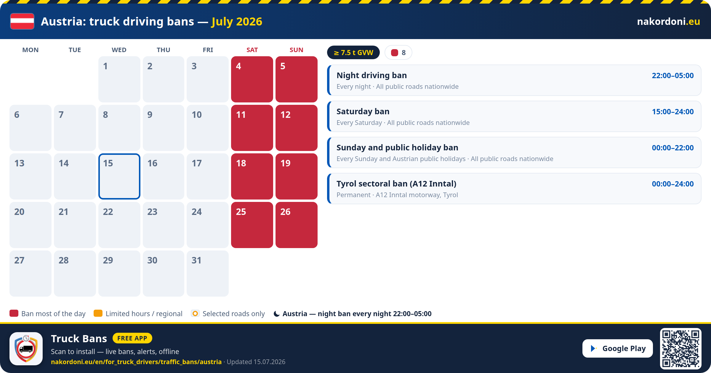 Austria — Truck driving bans