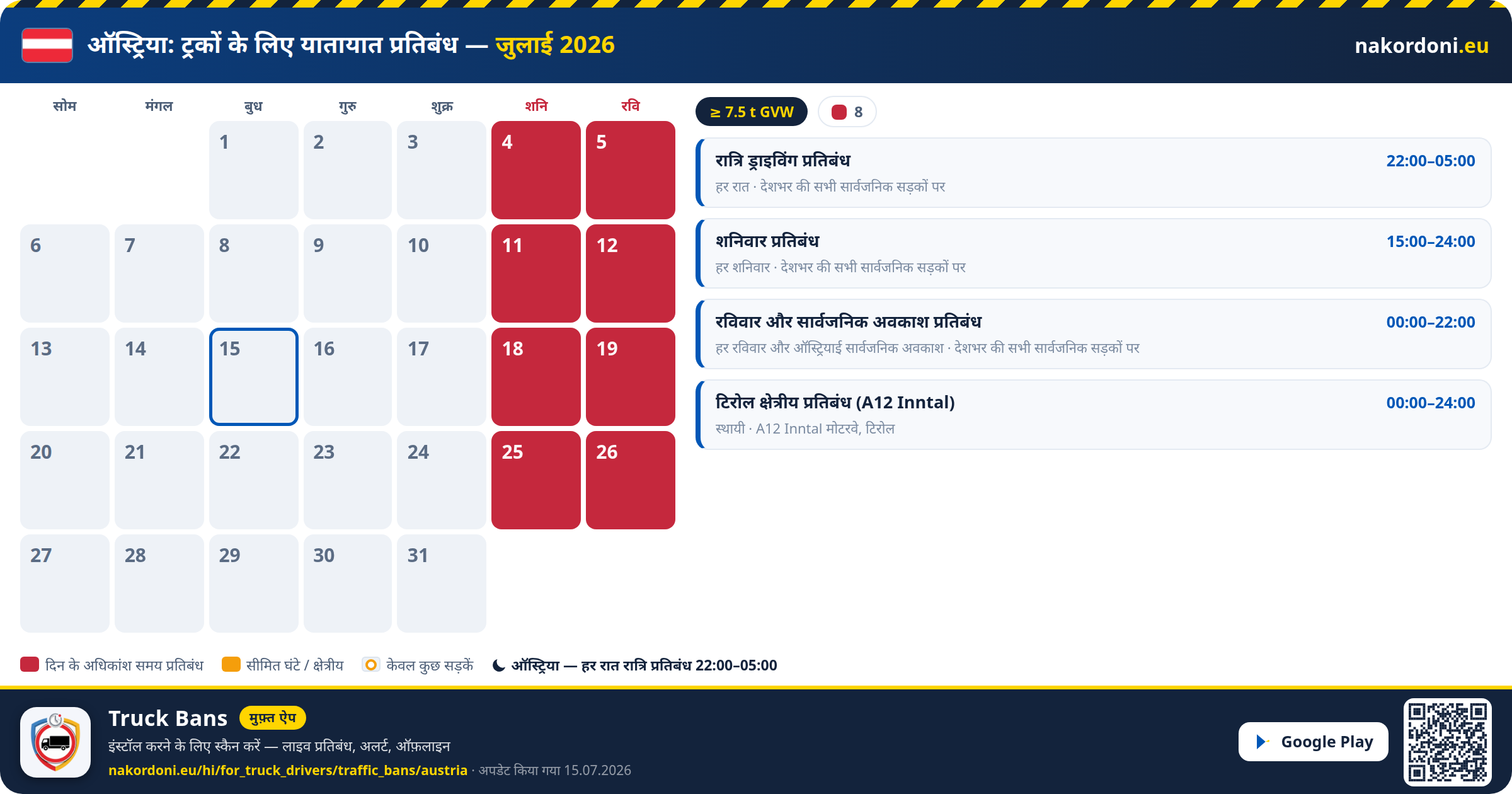 ऑस्ट्रिया — ट्रकों के लिए यातायात प्रतिबंध