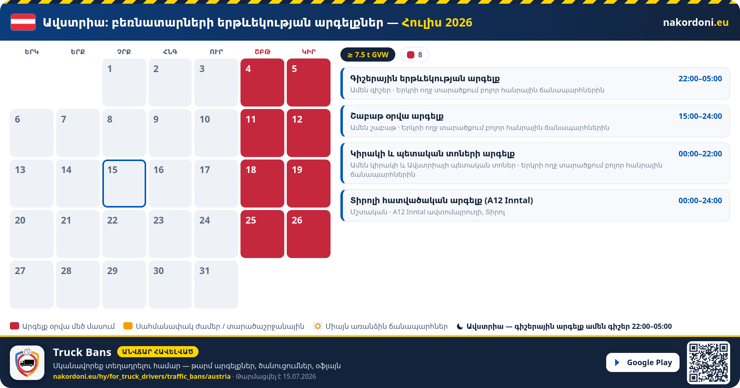 Ավստրիա — Բեռնատարների երթևեկության արգելքներ