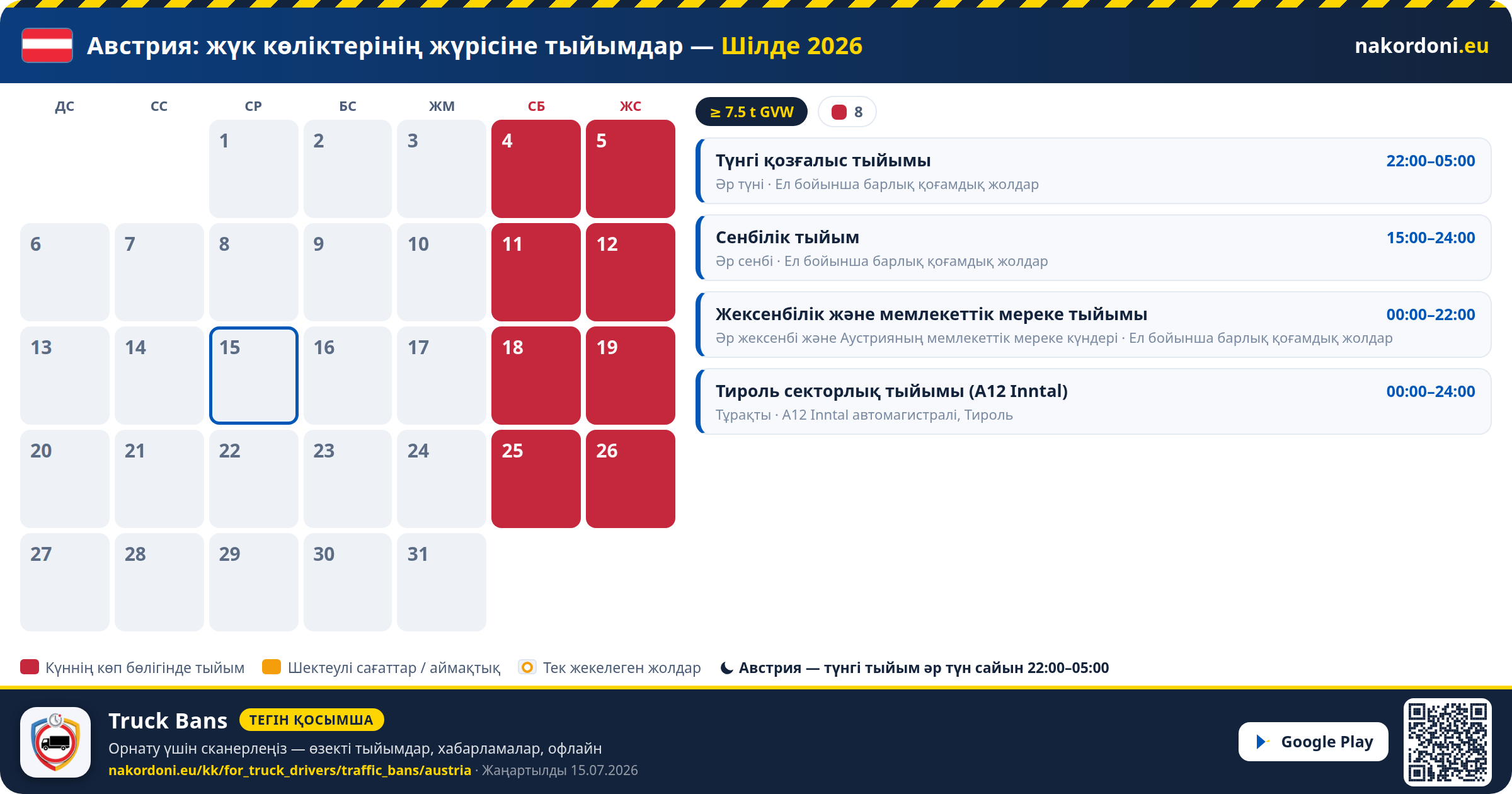 Австрия — Жүк көліктерінің жүрісіне тыйымдар