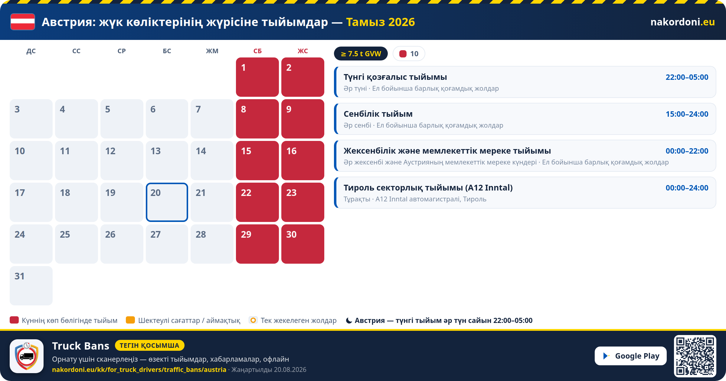 Австрия — Жүк көліктерінің жүрісіне тыйымдар