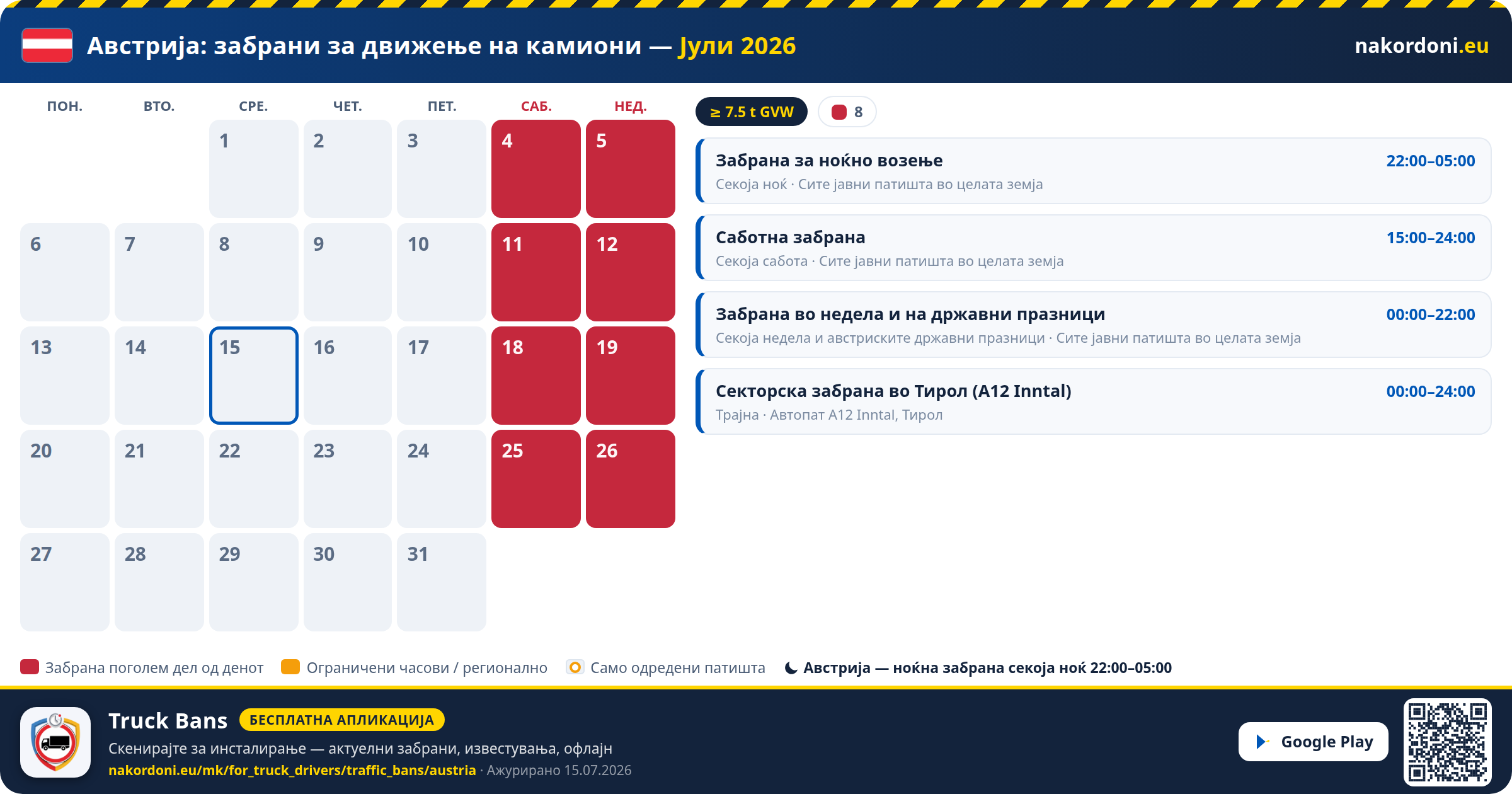 Австрија — Забрани за движење на камиони